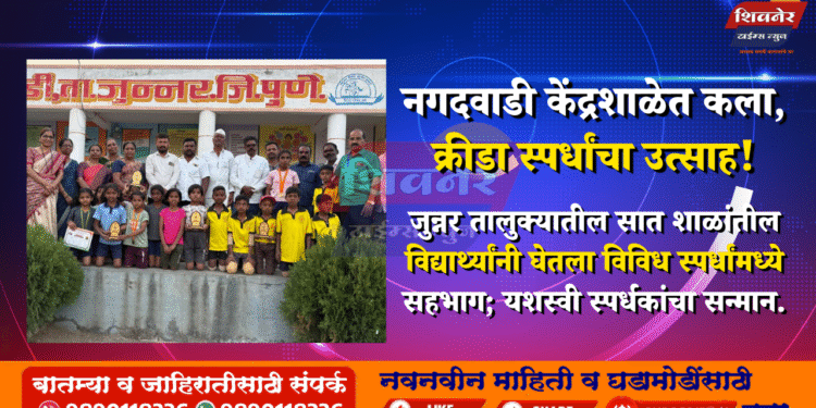 नगदवाडी केंद्रशाळेत कला, क्रीडा स्पर्धांचा उत्साह! 1 नगदवाडी केंद्रशाळेत कला, क्रीडा स्पर्धांचा उत्साह!